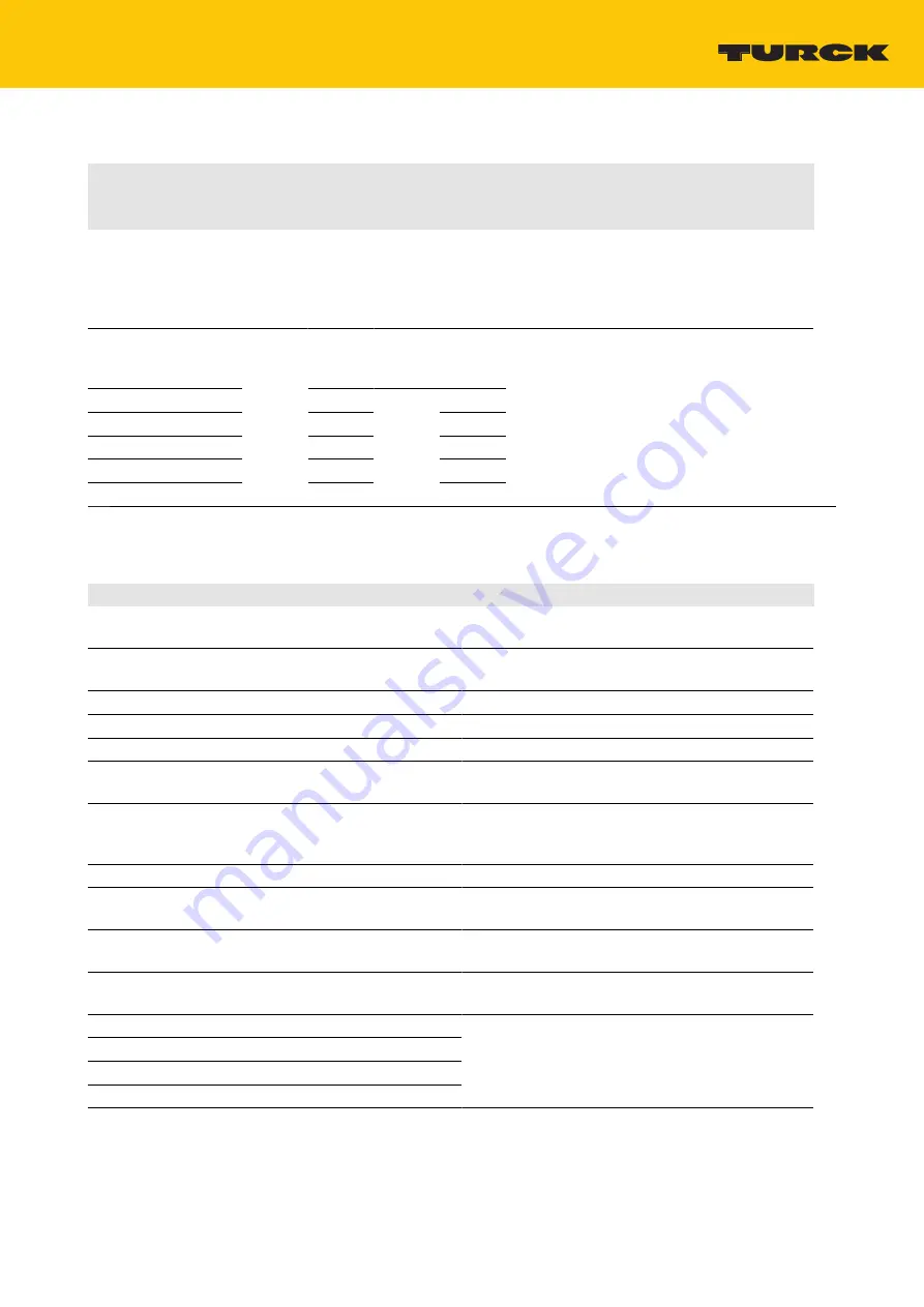 turck PSU67-3P-1S-2L-24250-IOL-F Instructions For Use Manual Download Page 30