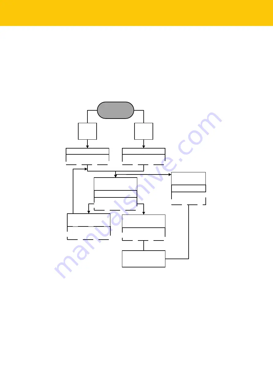 turck RU CK40 Series Instructions For Use Manual Download Page 24