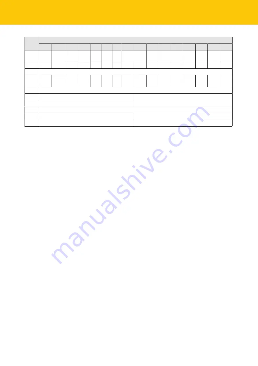 turck TBEN-L 8IOL Series Instructions For Use Manual Download Page 76