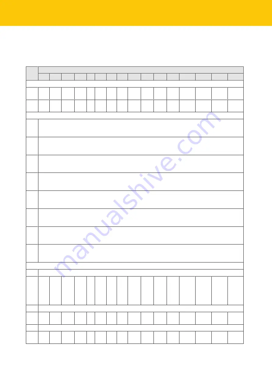 turck TBEN-L 8IOL Series Instructions For Use Manual Download Page 126