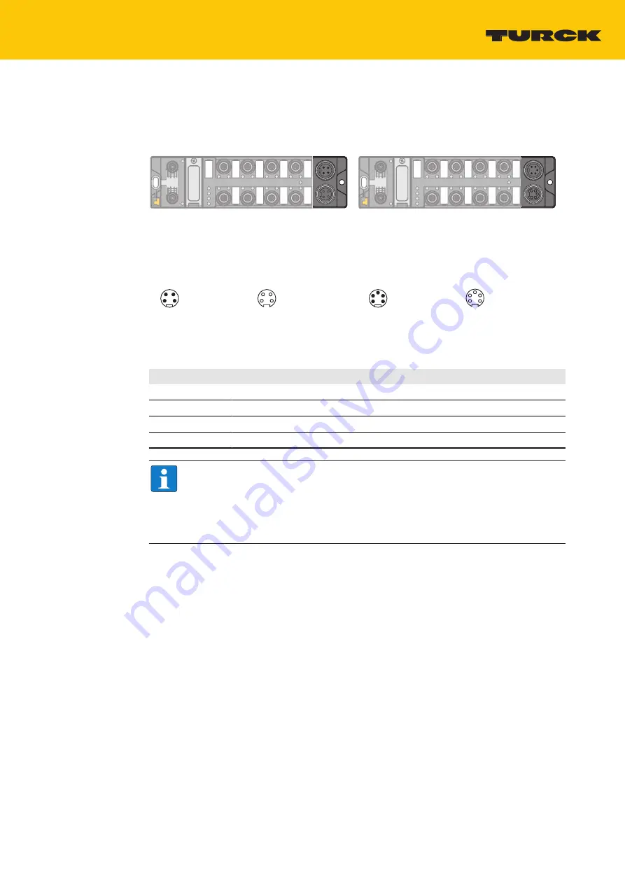 turck TBEN-L4-4RFID-8DXP Instructions For Use Manual Download Page 23