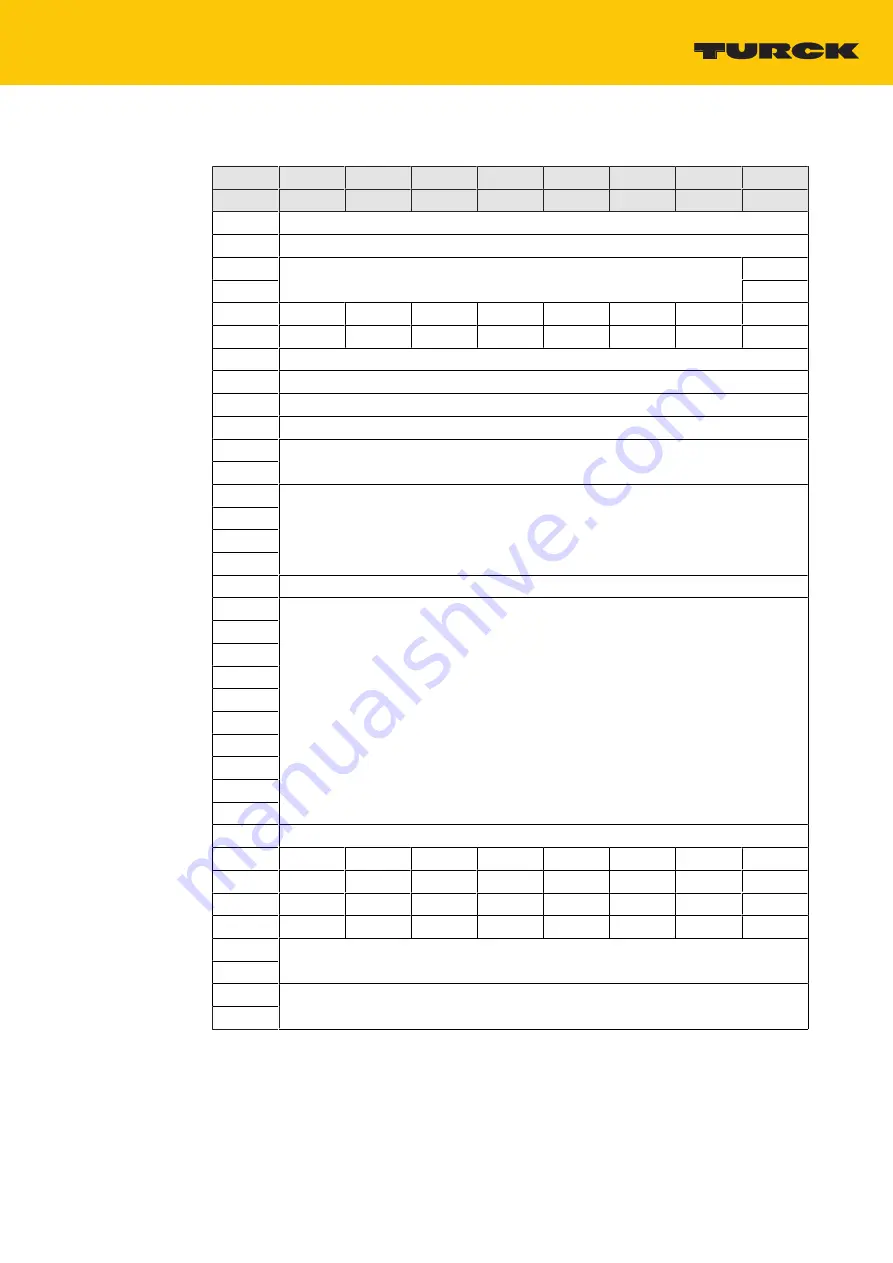 turck TBEN-L4-4RFID-8DXP Instructions For Use Manual Download Page 77