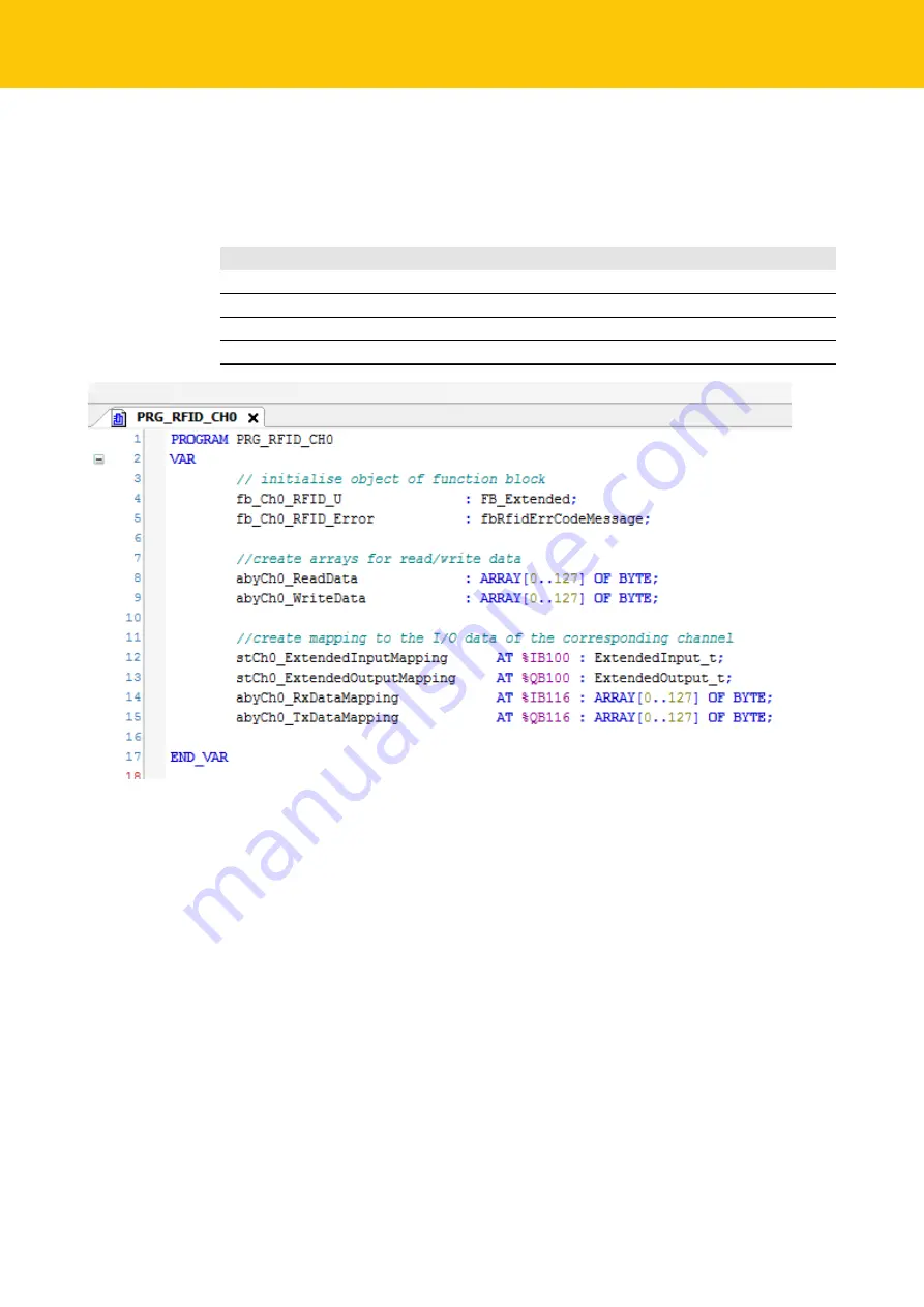 turck TBEN-L4-4RFID-8DXP Instructions For Use Manual Download Page 204