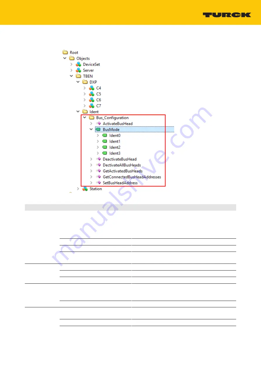 turck TBEN-L5-4RFID-8DXPOPC-UA Скачать руководство пользователя страница 57