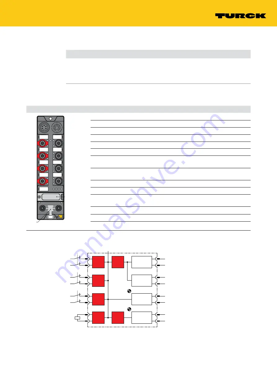turck TBIP-L-FDIO1-2IOL Series Скачать руководство пользователя страница 7