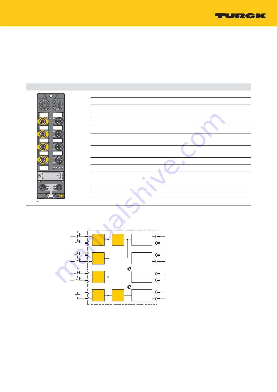 turck TBPN-L1-FDIO1-2IOL Safety Manual Download Page 7