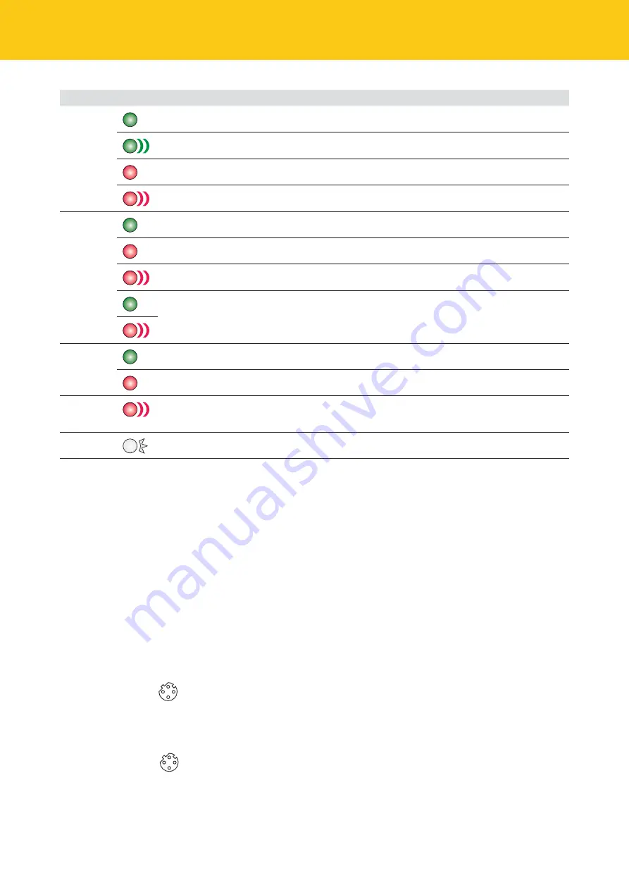 turck TBPN-L1-FDIO1-2IOL Safety Manual Download Page 14