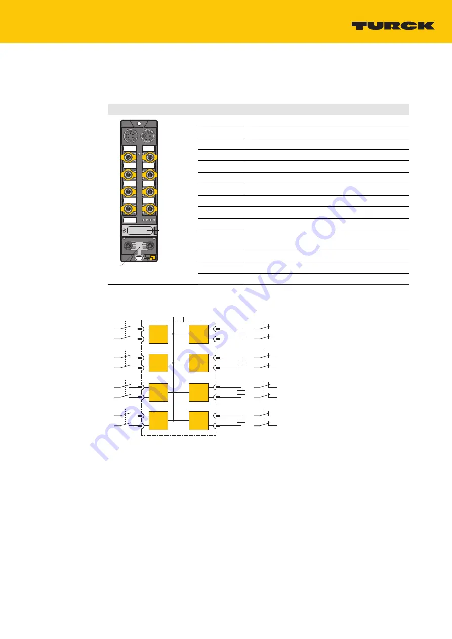 turck TBPN-L5-4FDI-4FDX Instructions For Use Manual Download Page 13