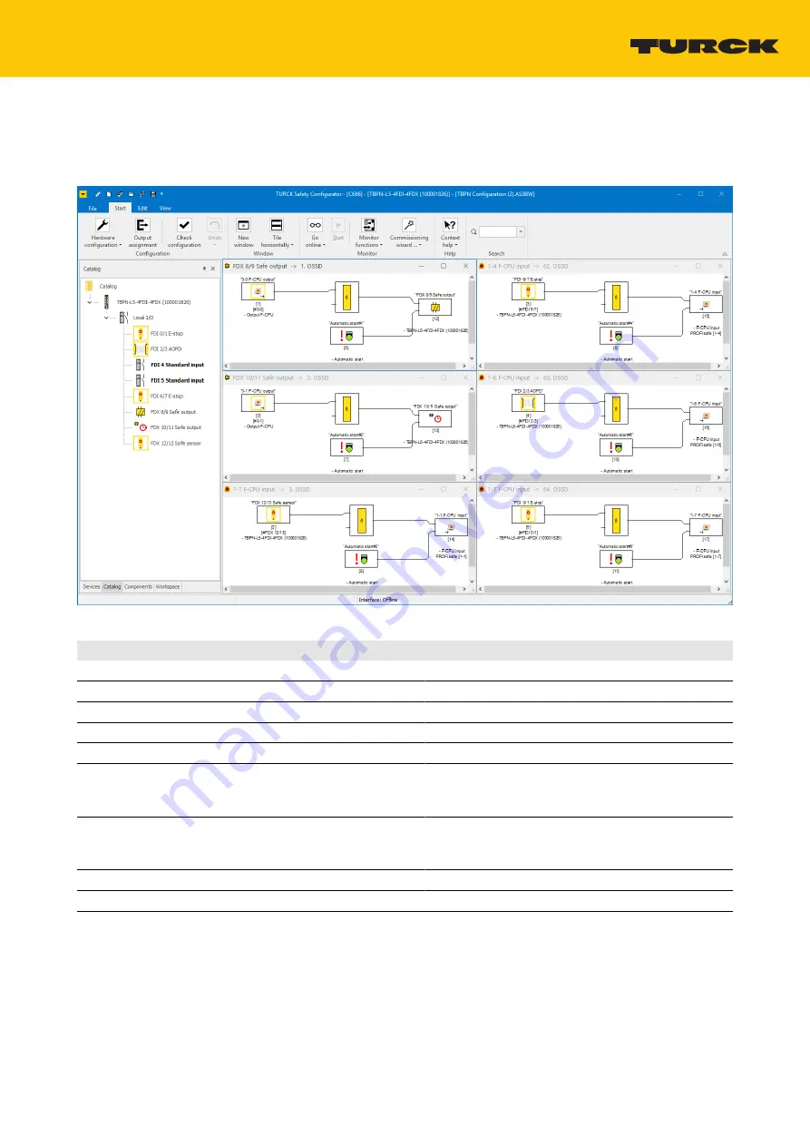 turck TBPN-L5-4FDI-4FDX Instructions For Use Manual Download Page 41