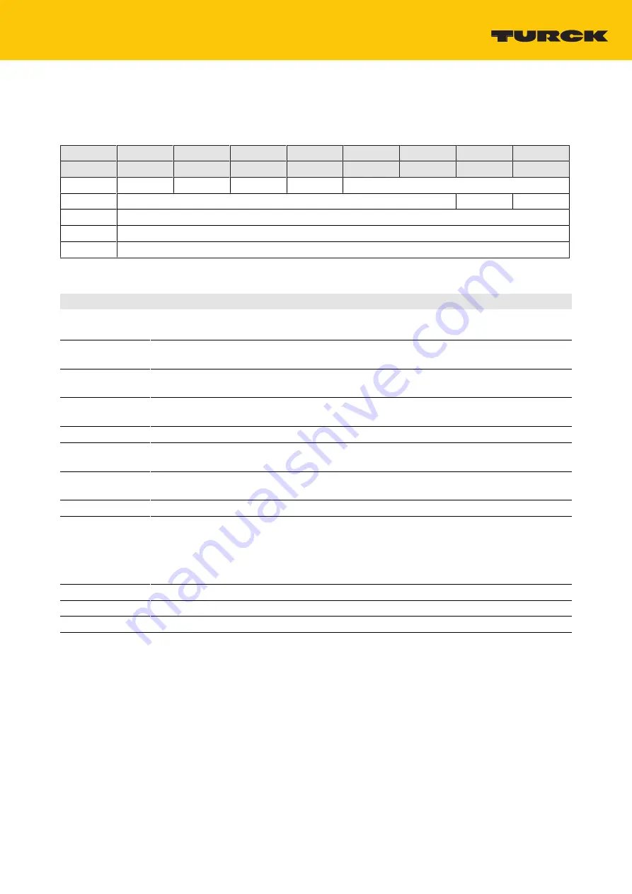 turck TN-IOL2 Series Instructions For Use Manual Download Page 17