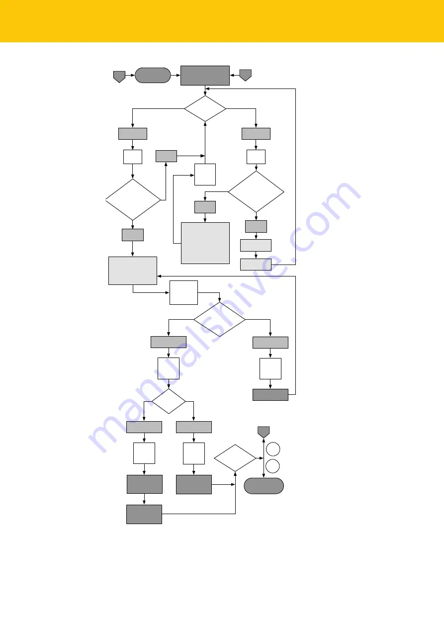 turck TN-IOL2 Series Instructions For Use Manual Download Page 26