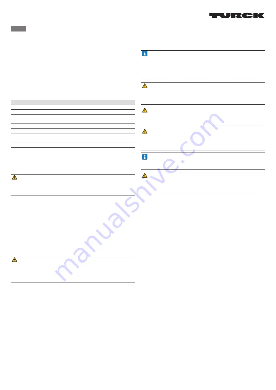 turck TX-CAN Quick Start Manual Download Page 4