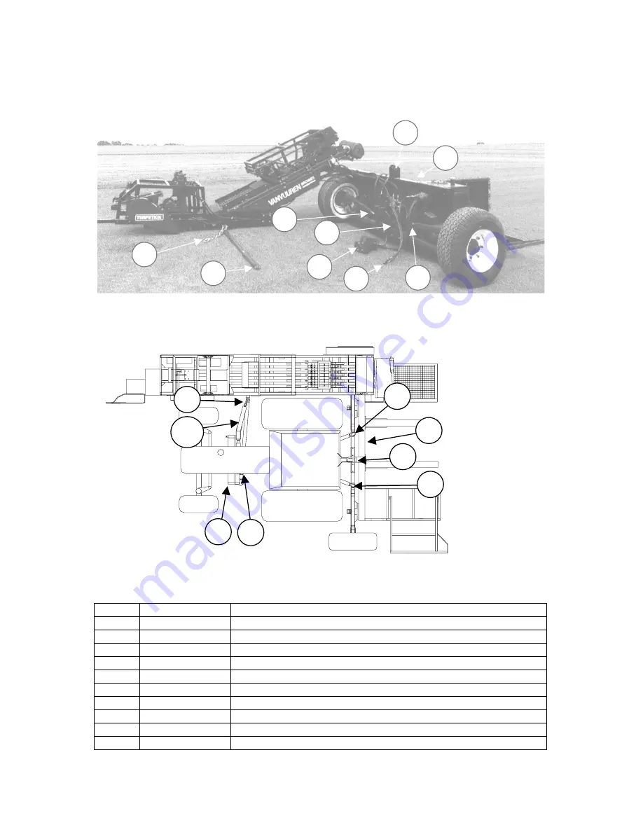 Turf Tick Products Turf Tick Скачать руководство пользователя страница 18