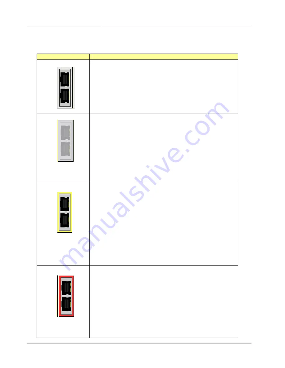 Turin Networks TE-50 User Manual Download Page 200