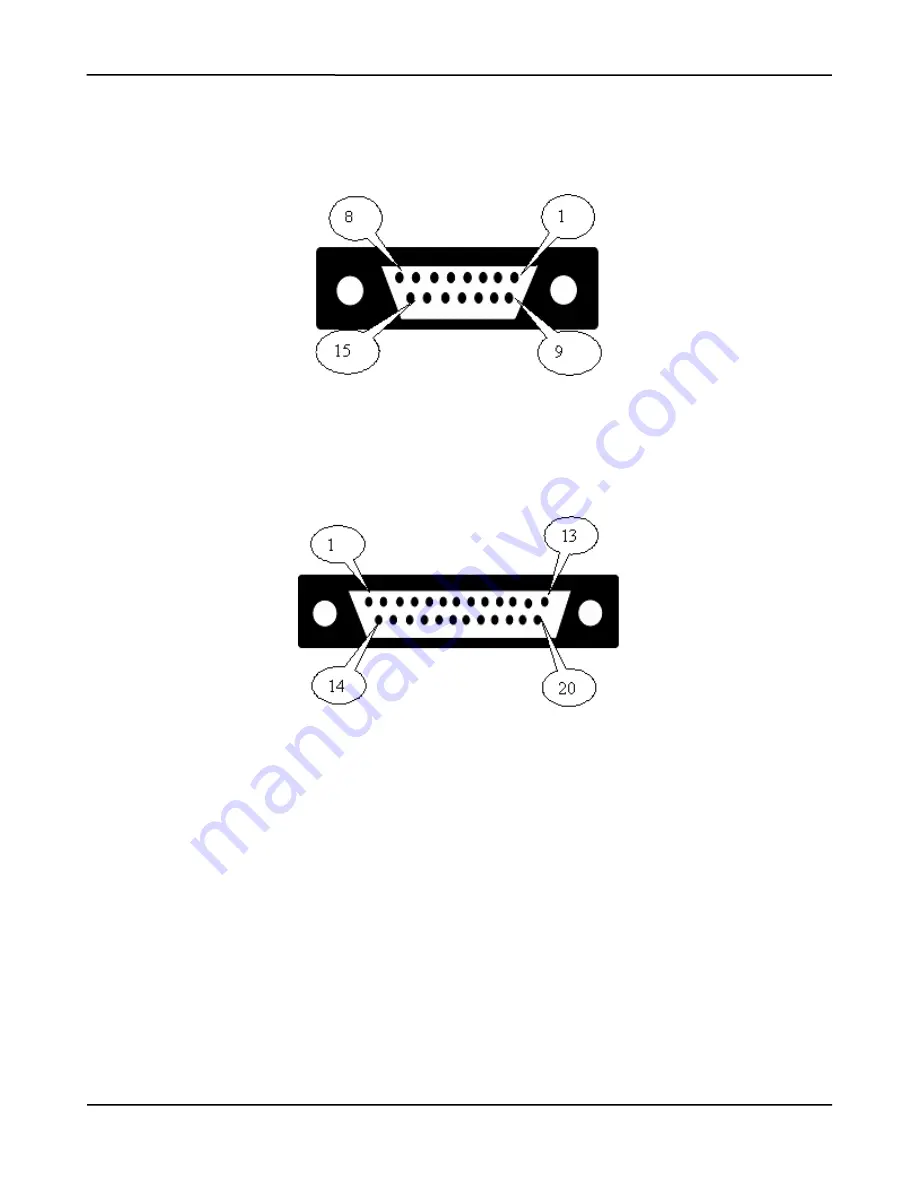 Turin Networks TE-50 User Manual Download Page 228