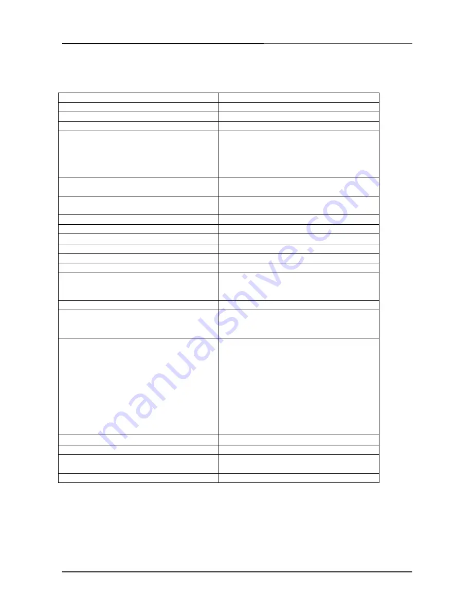 Turin Networks TE-50 User Manual Download Page 258