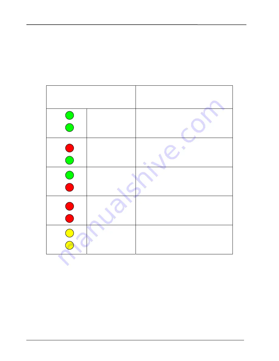 Turin Networks TE-50 User Manual Download Page 342