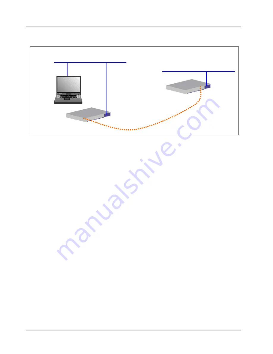 Turin Networks TE-50 User Manual Download Page 516