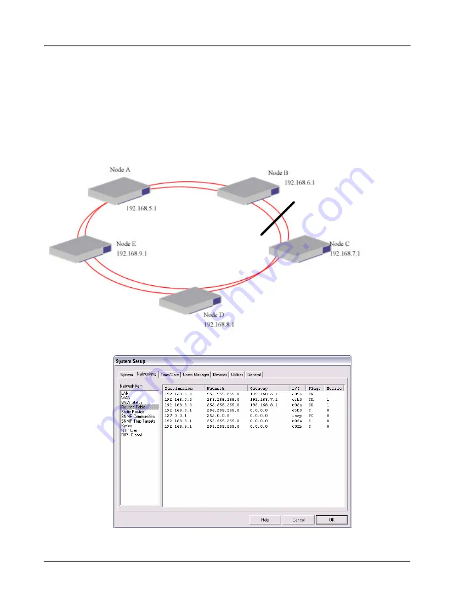 Turin Networks TE-50 User Manual Download Page 522