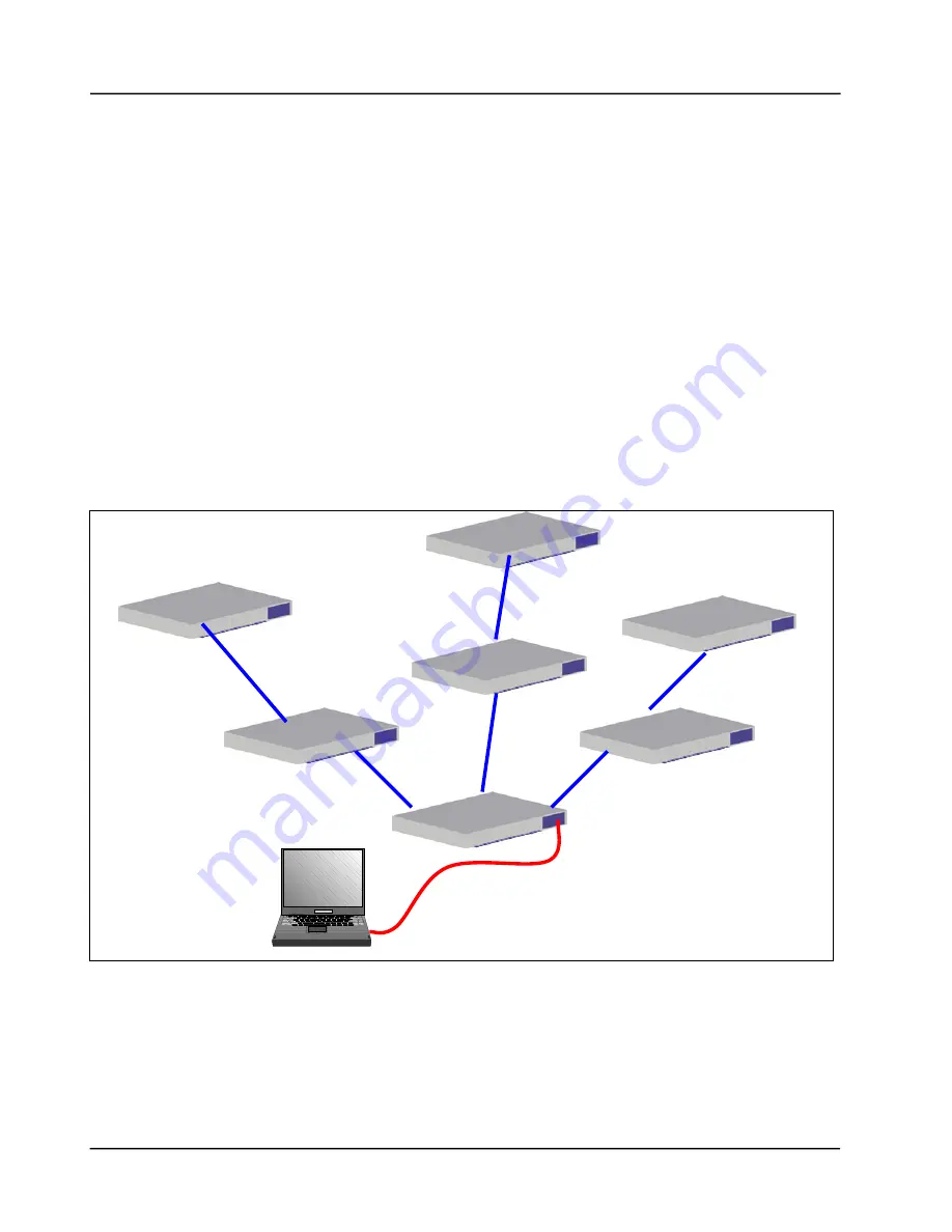 Turin Networks TE-50 User Manual Download Page 541