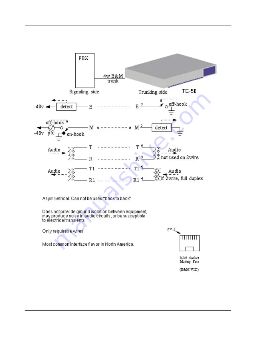 Turin Networks TE-50 User Manual Download Page 590