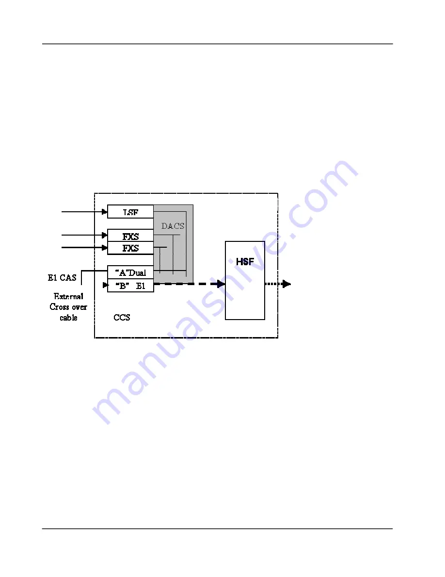 Turin Networks TE-50 User Manual Download Page 609