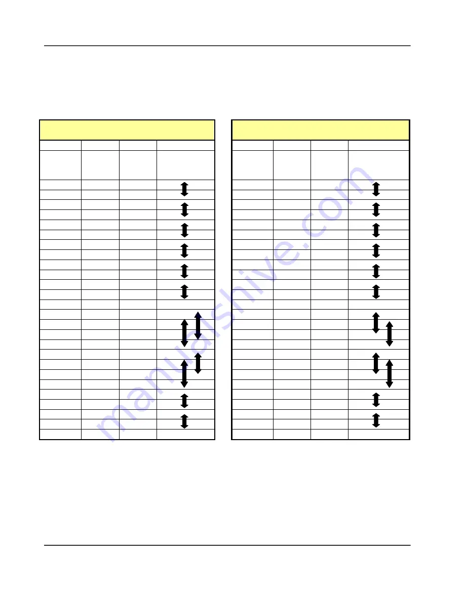 Turin Networks TE-50 User Manual Download Page 638