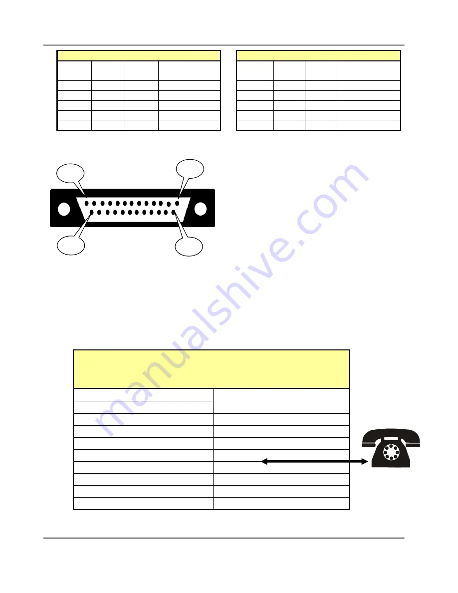 Turin Networks TE-50 User Manual Download Page 641