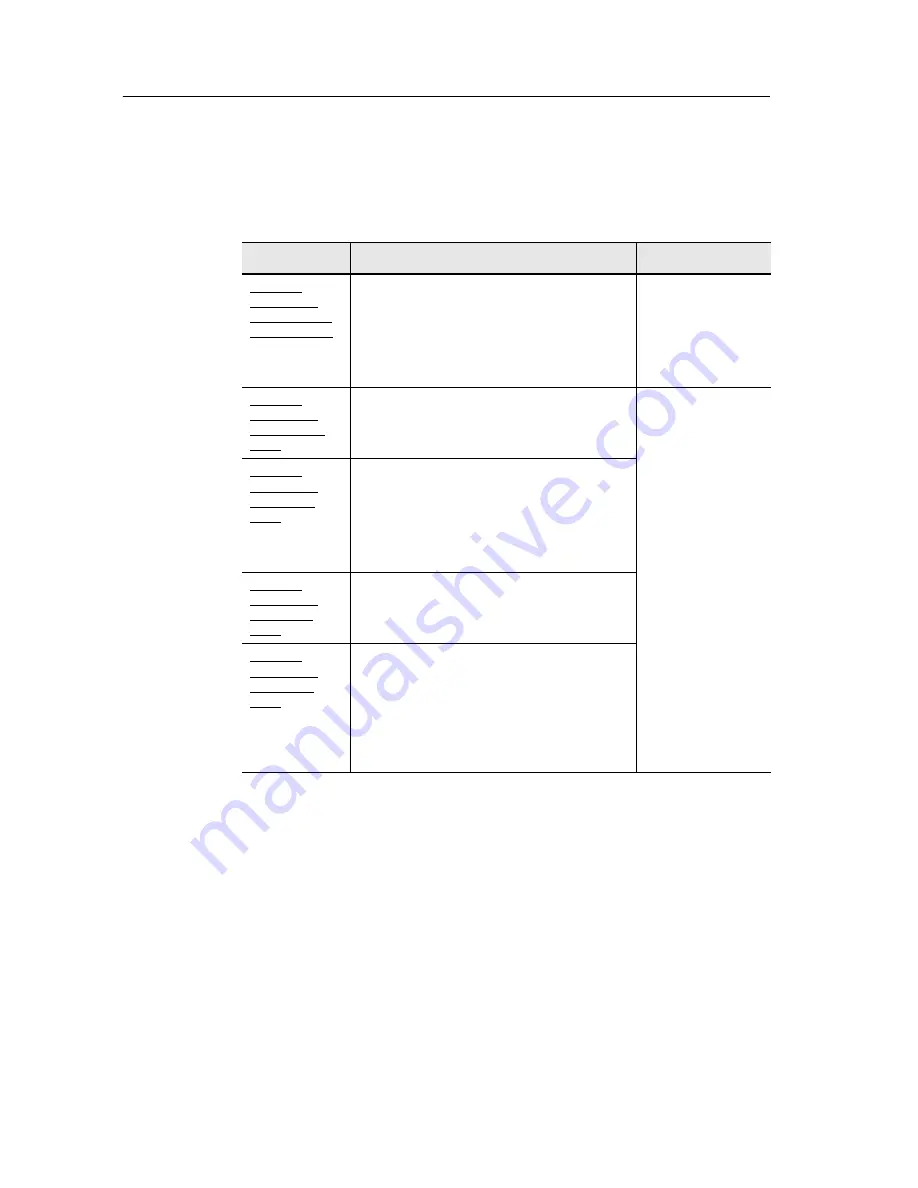 Turin Networks TransNav Installation And Commissioning Manual Download Page 10