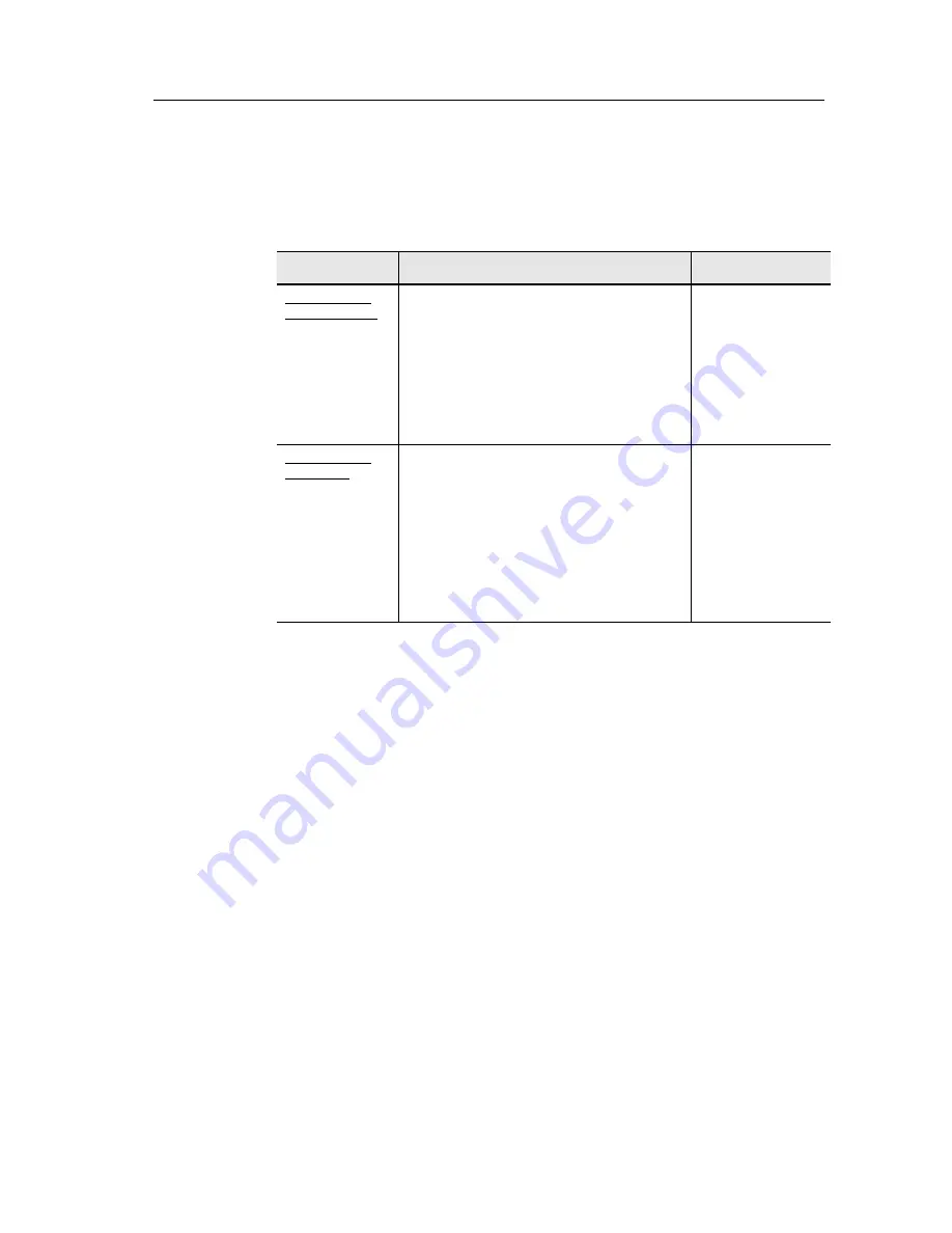 Turin Networks TransNav Installation And Commissioning Manual Download Page 11