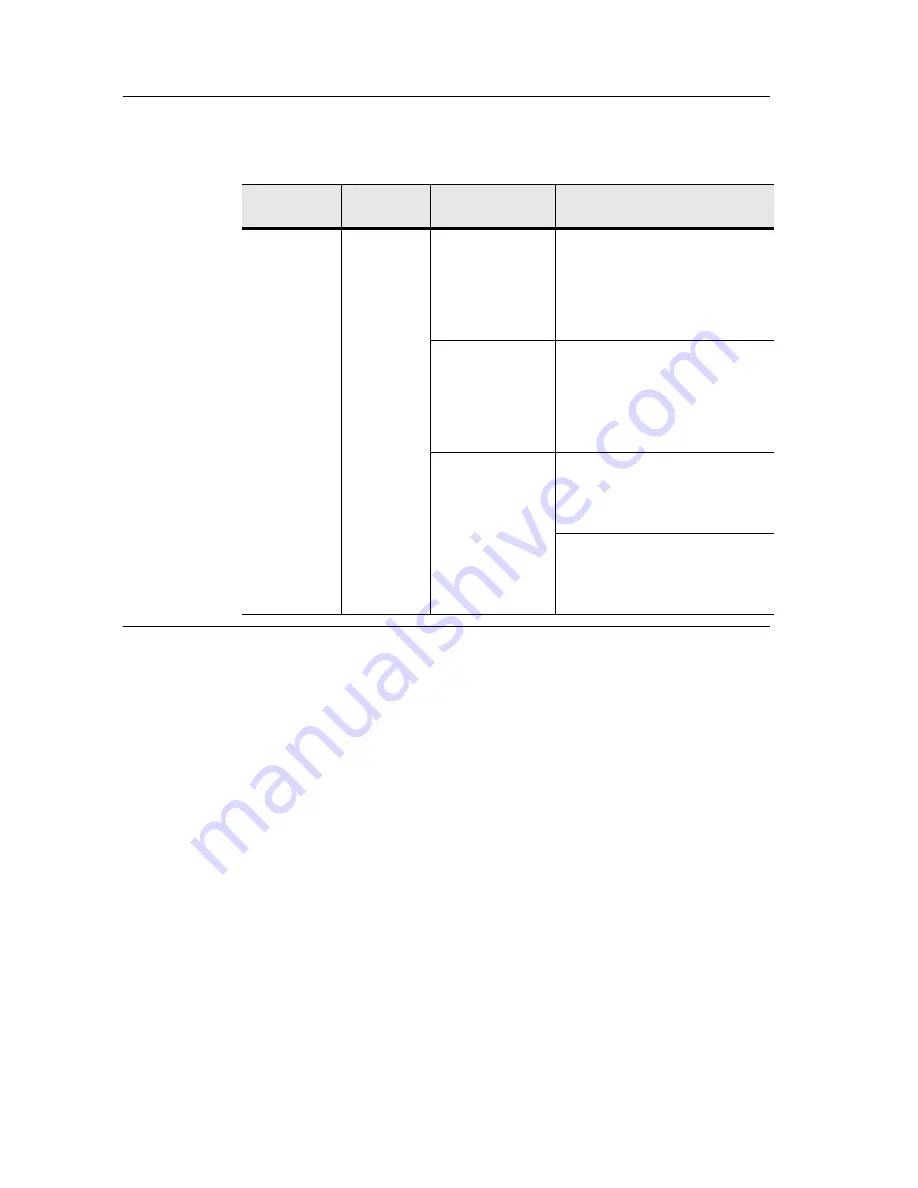 Turin Networks TransNav Installation And Commissioning Manual Download Page 48