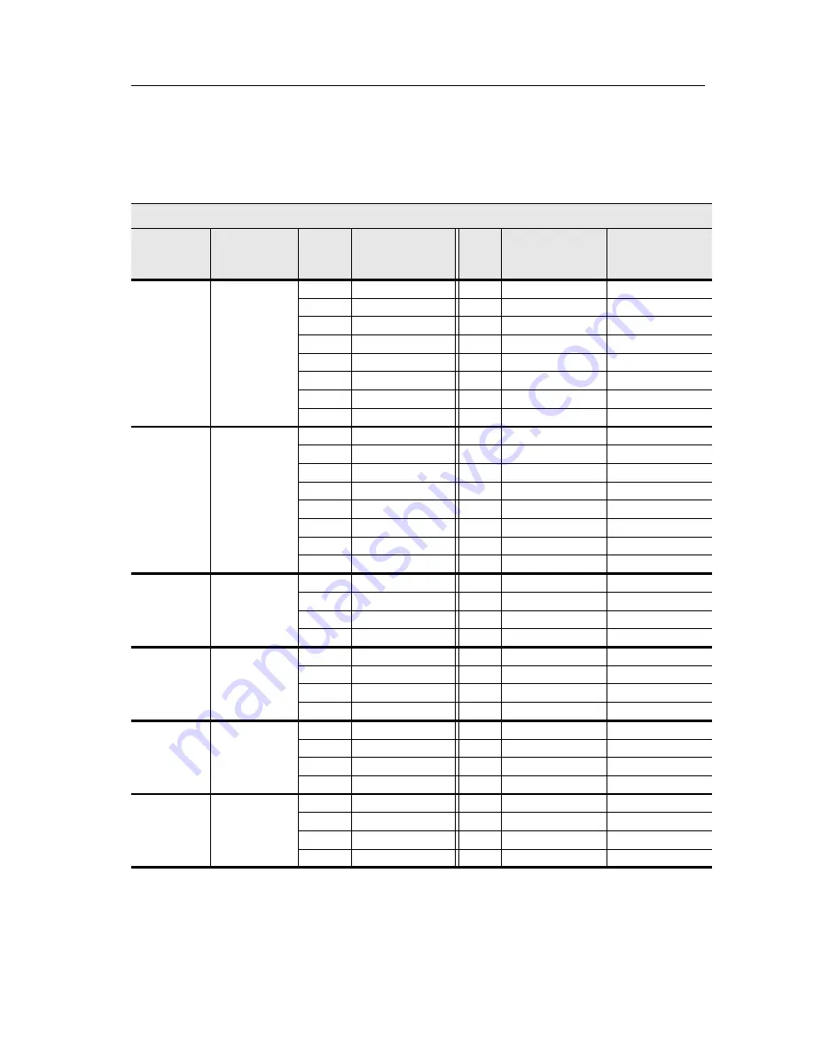 Turin Networks TransNav Installation And Commissioning Manual Download Page 73