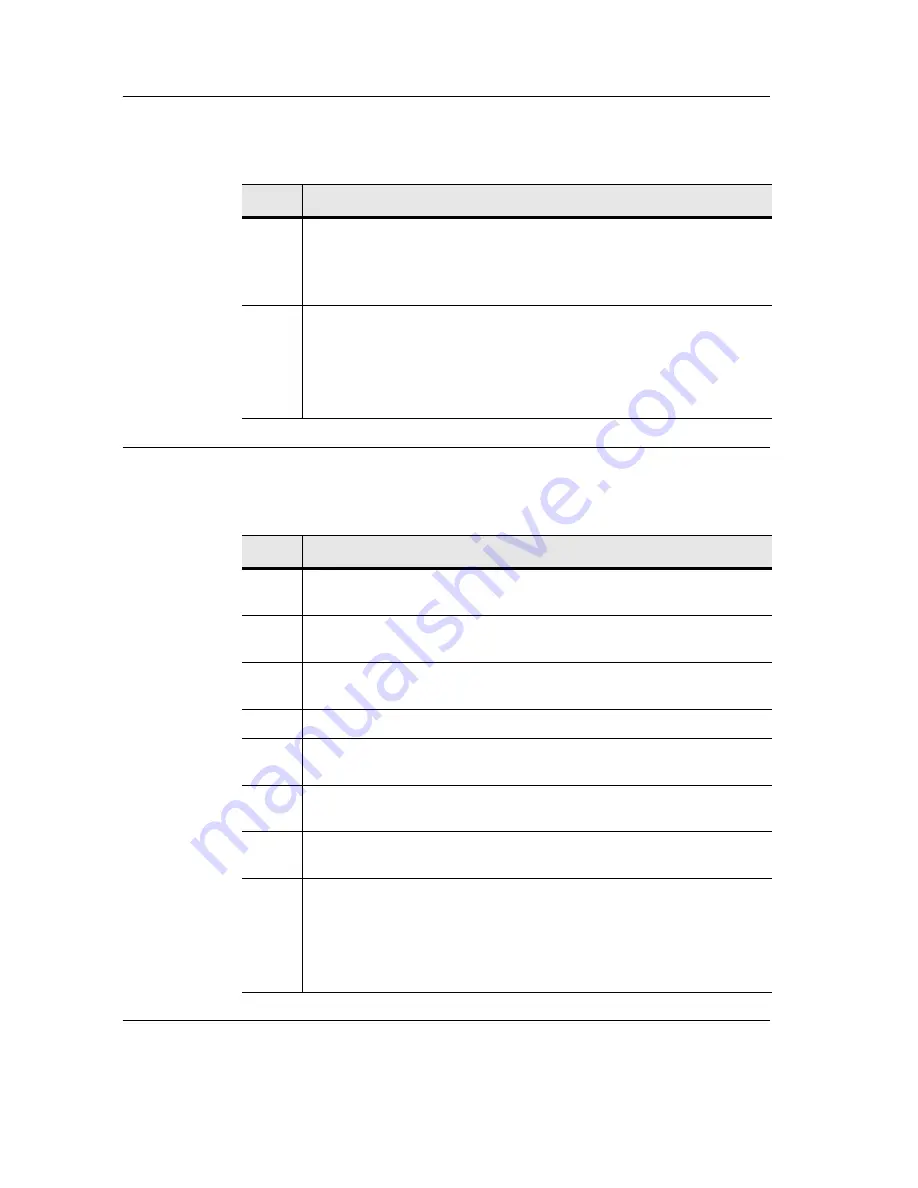 Turin Networks TransNav Installation And Commissioning Manual Download Page 200