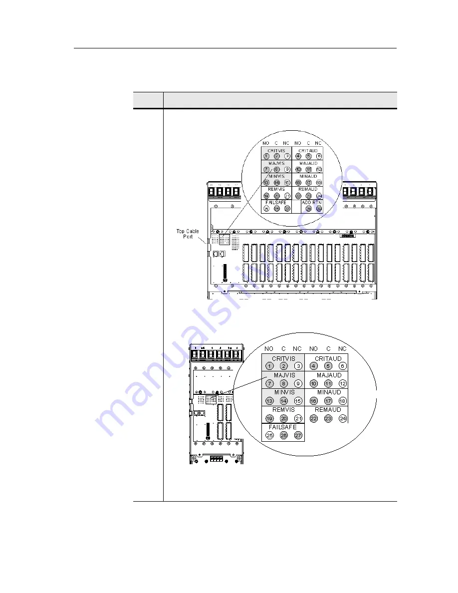 Turin Networks TransNav Installation And Commissioning Manual Download Page 229