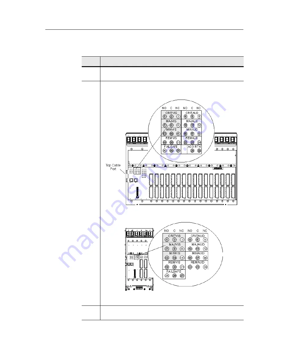 Turin Networks TransNav Installation And Commissioning Manual Download Page 231