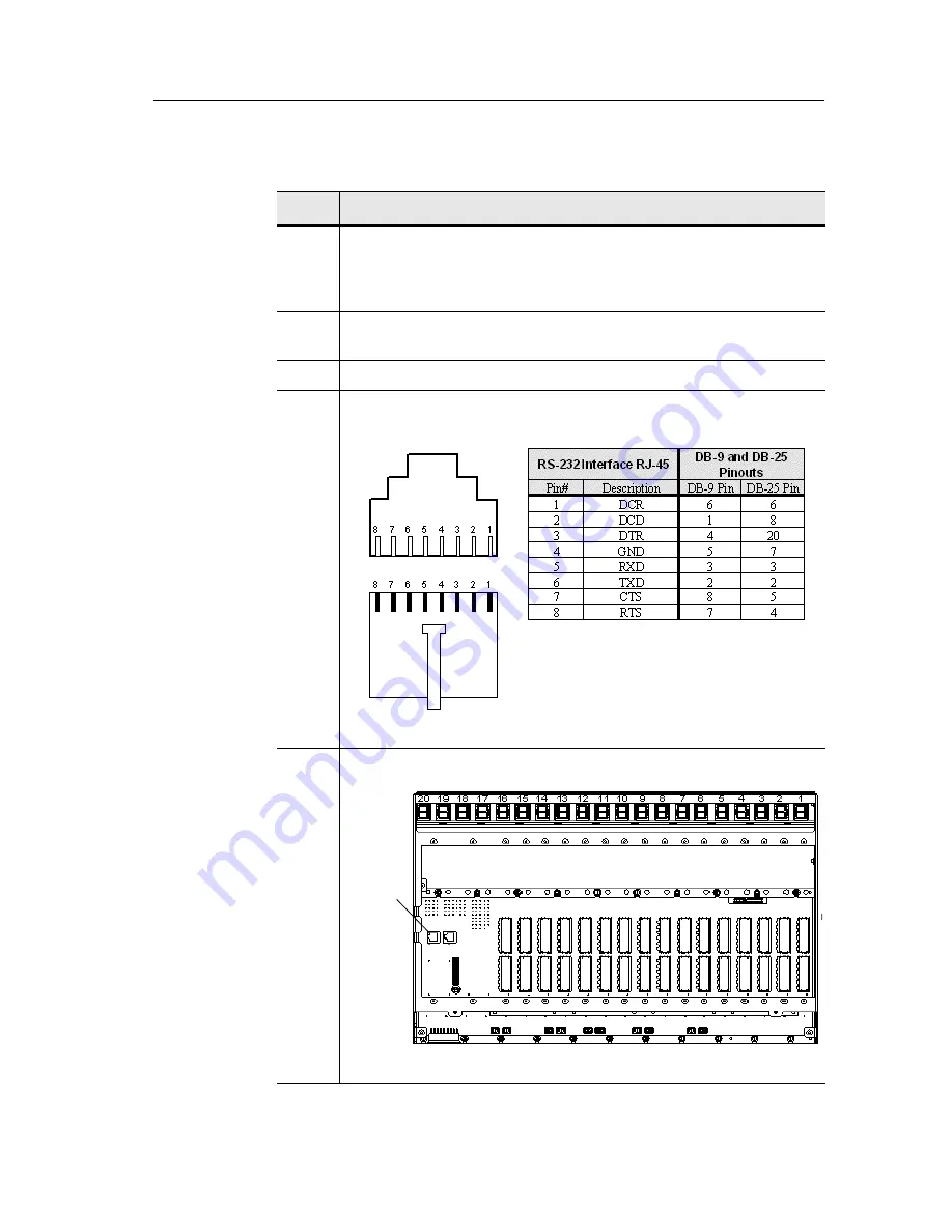 Turin Networks TransNav Installation And Commissioning Manual Download Page 263