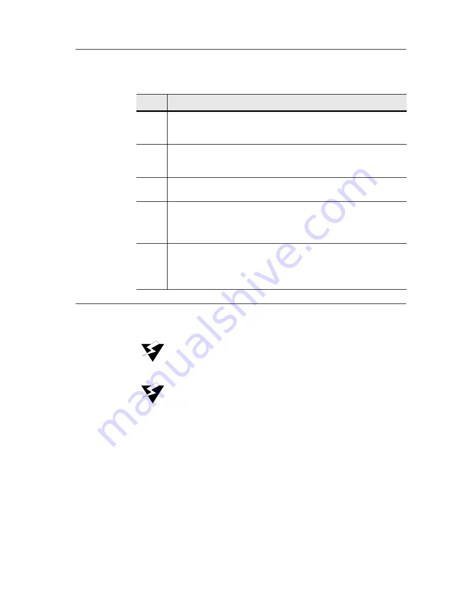 Turin Networks TransNav Installation And Commissioning Manual Download Page 293