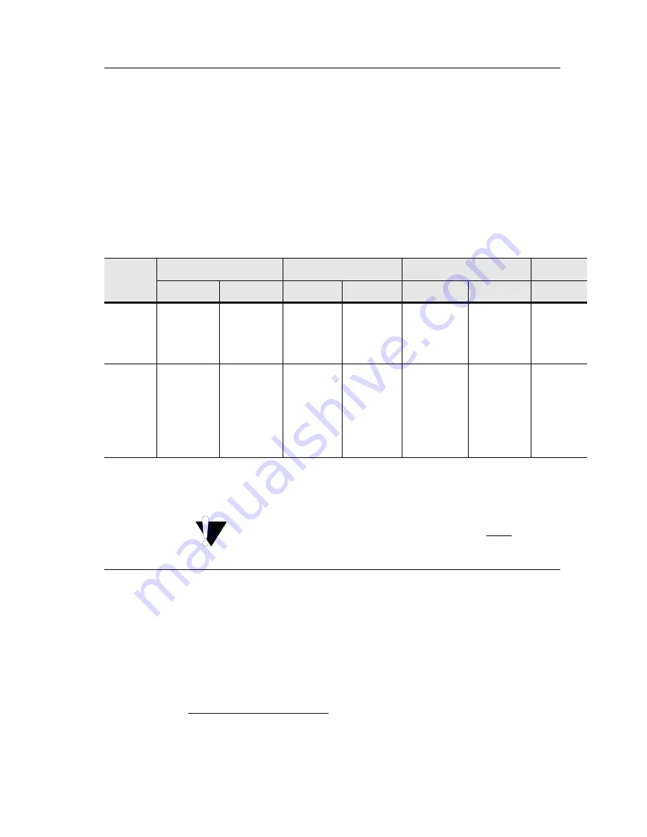 Turin Networks TransNav Installation And Commissioning Manual Download Page 309