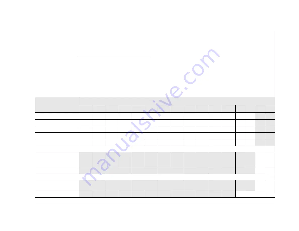 Turin Networks TransNav Installation And Commissioning Manual Download Page 324