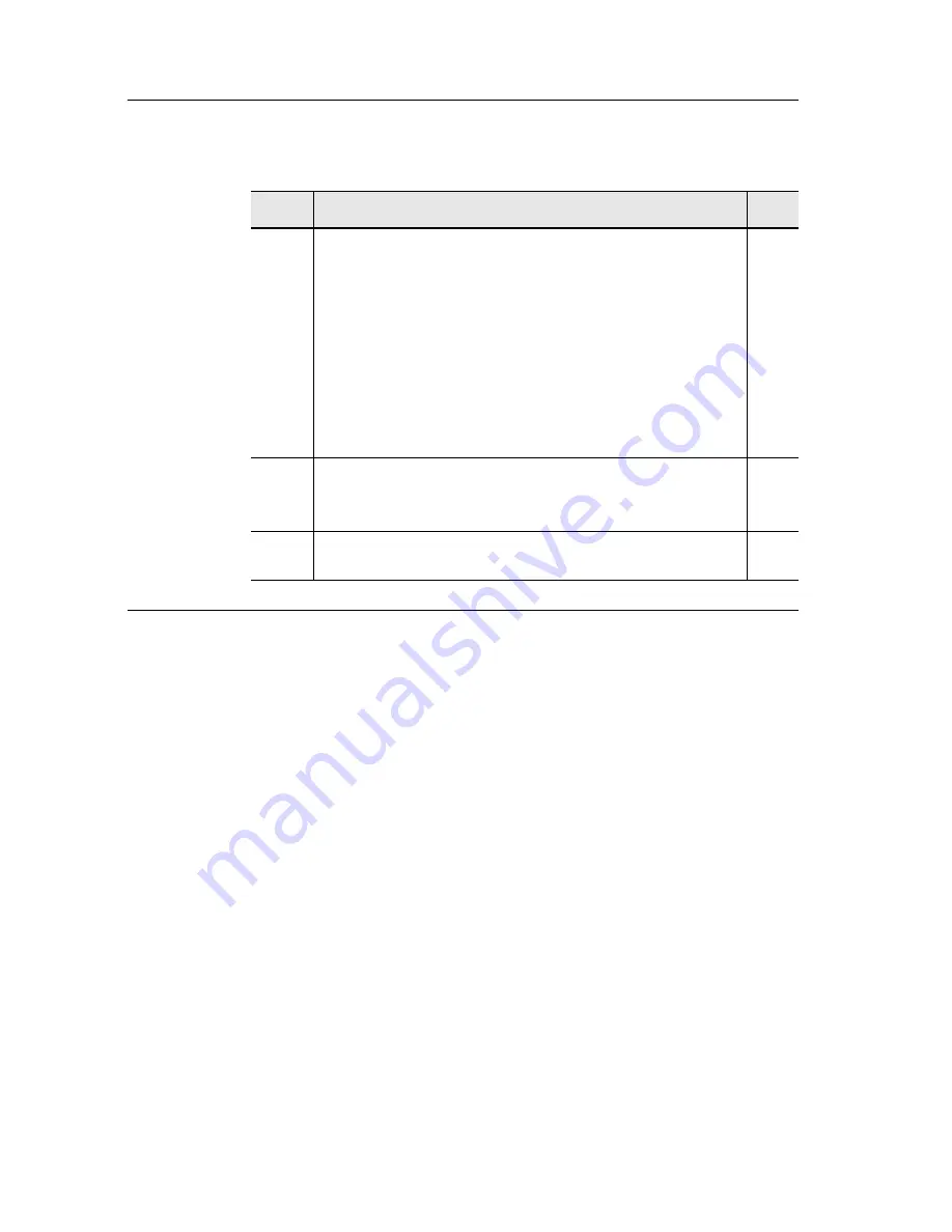 Turin Networks TransNav Installation And Commissioning Manual Download Page 354