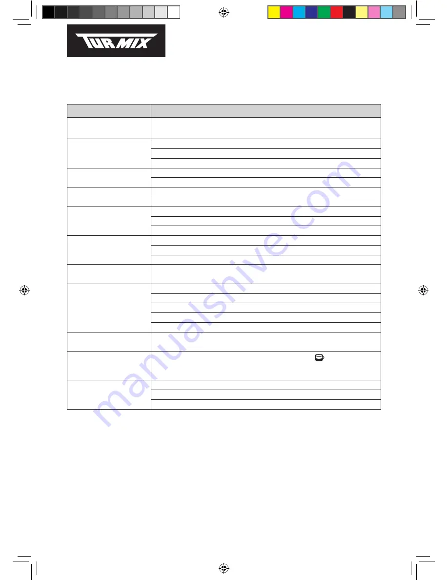 TurMix TX 560 Operating Manual Download Page 14