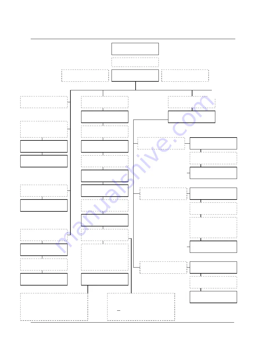 Turner BioSystems TBS-380 User Manual Download Page 8