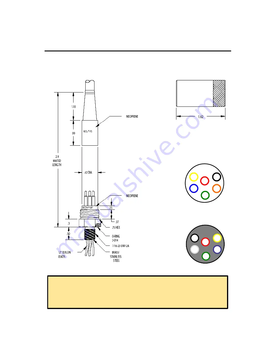 Turner Designs C-FLUOR User Manual Download Page 19