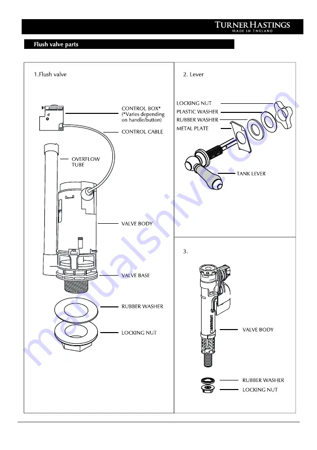 Turner Hastings Close Coupled Toilet Installation Instructions Manual Download Page 2