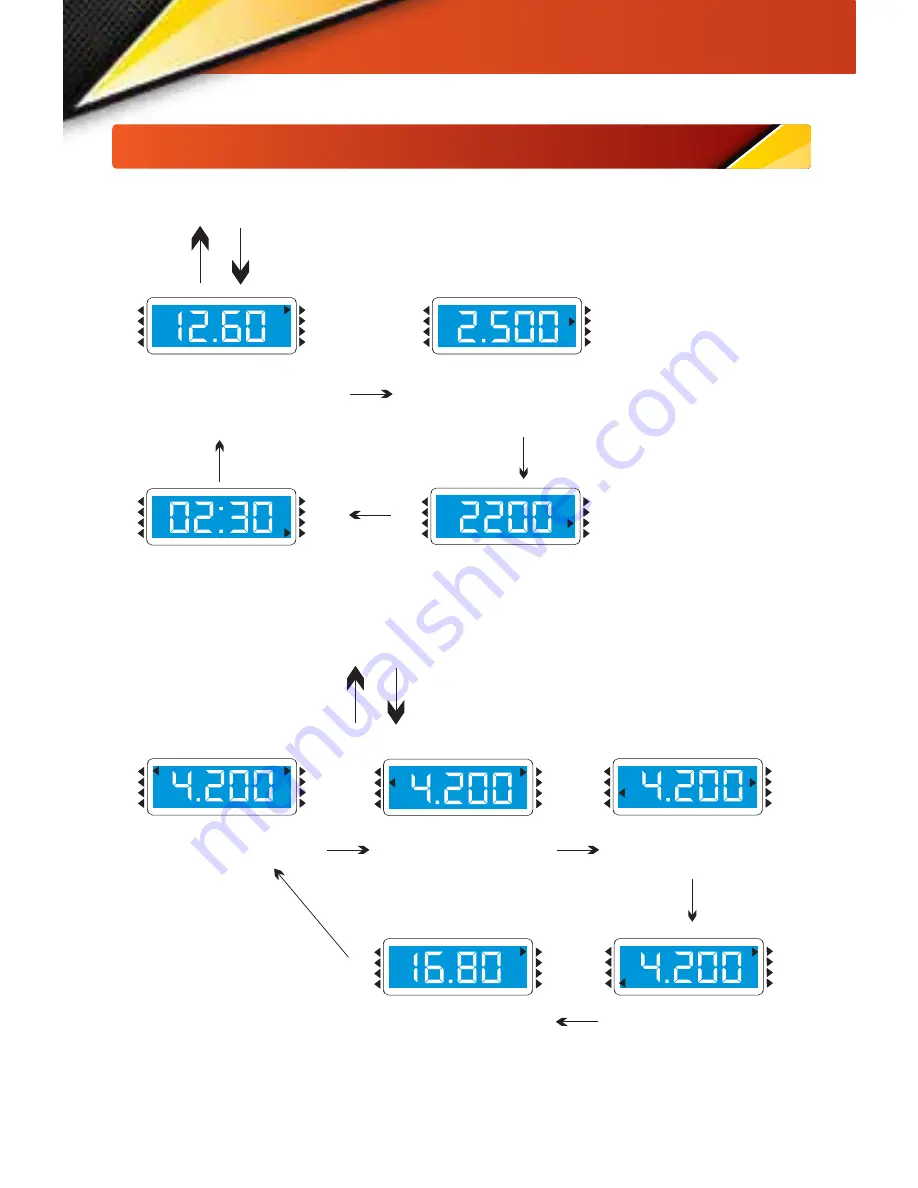 Turnigy B405 Operating Manual Download Page 10