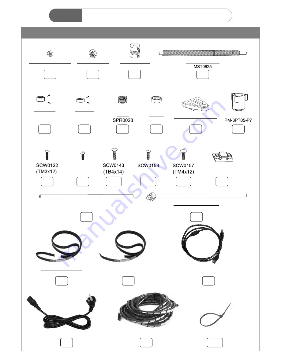 Turnigy PRM0282 User Manual Download Page 5