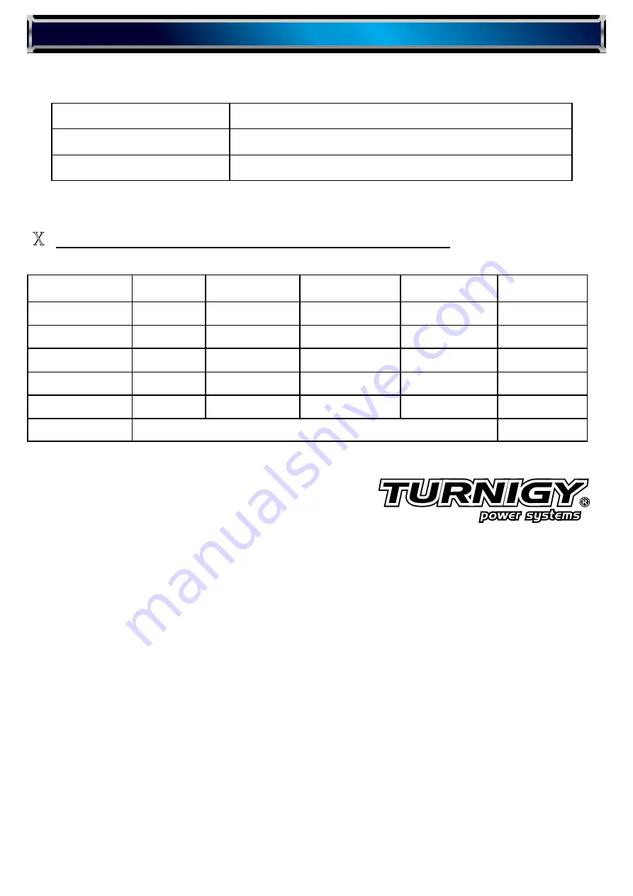 Turnigy Super Brain ESC-40A Скачать руководство пользователя страница 14