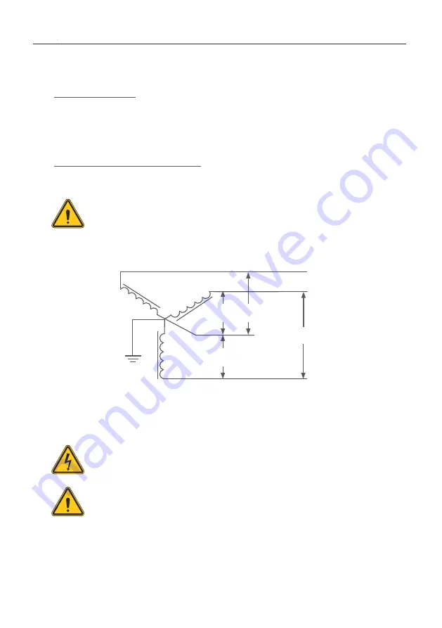 TurnOnGreen FSP 600 User'S Manual & Installation Instructions Download Page 14