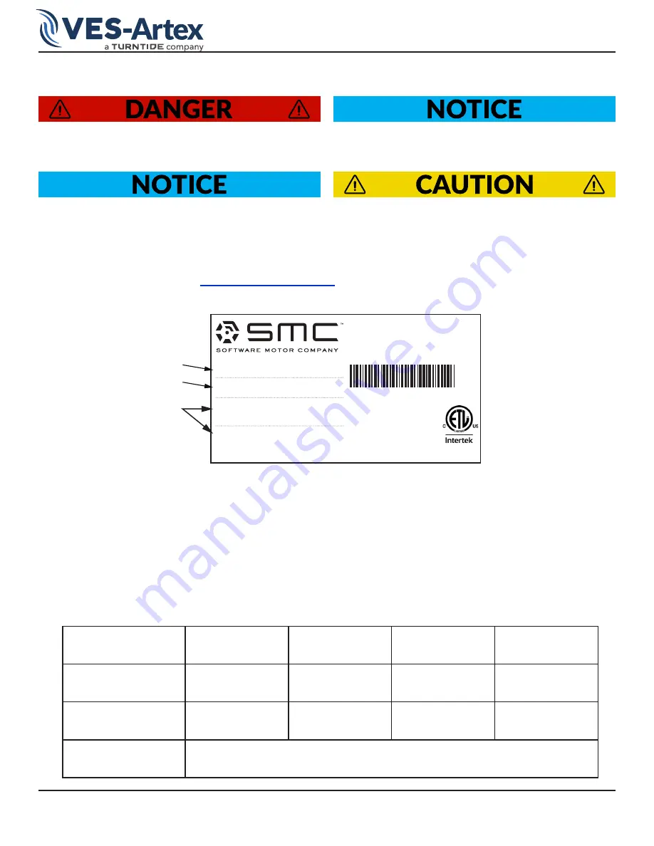 TURNTIDE VES-Artex AFRV72 Installation Manual Download Page 13