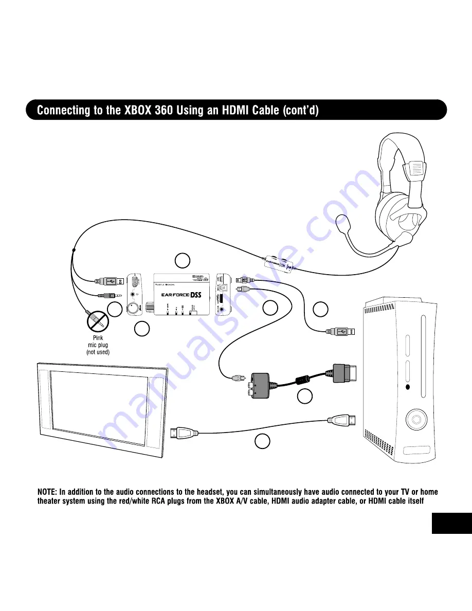 Turtle Beach Ear Force DX11 Скачать руководство пользователя страница 11